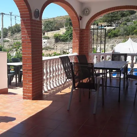 Rayao Nerja